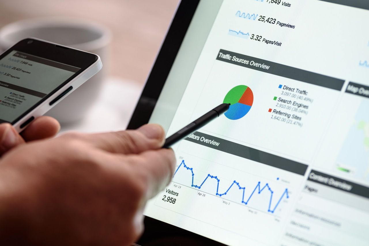 inbound marketing