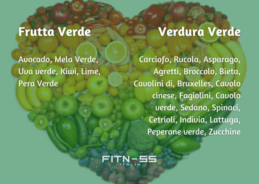 Frutta e verdura verdi