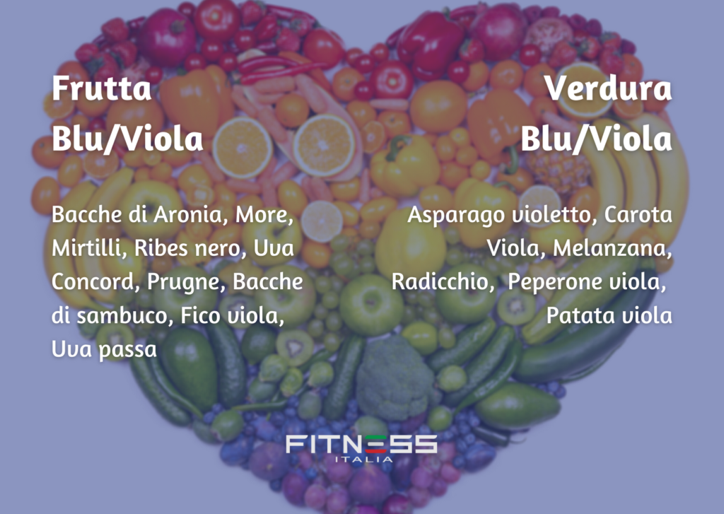 Frutta e verdura Blu Viola