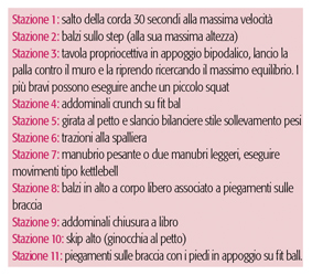 Nuovi-vecchi-allenamenti