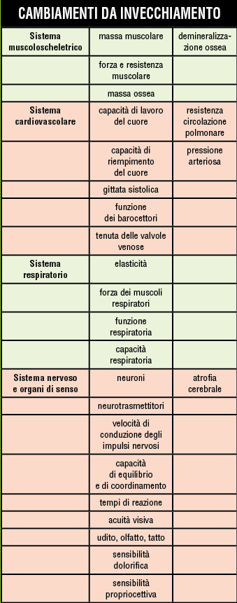 Schermata 01-2456314 alle 17.46.41
