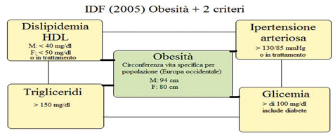 obesita.jpg