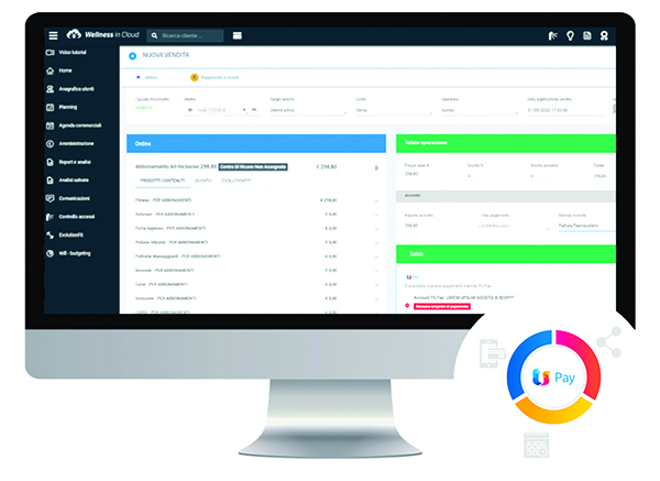 Wellness in Cloud