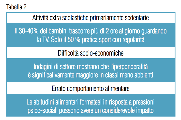 Schermata 2018-08-10 alle 15.36.29