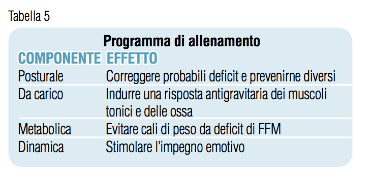 Schermata 2018-08-10 alle 15.36.49.png