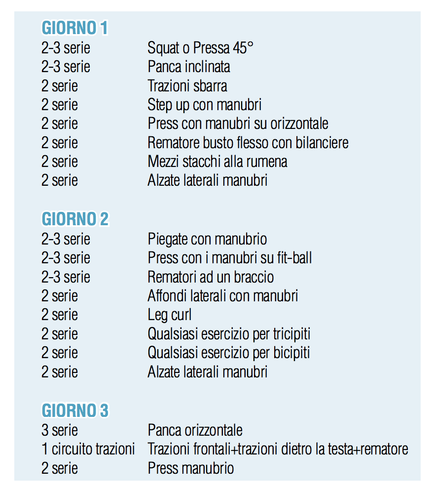 Schermata 2018-08-10 alle 19.50.41.png