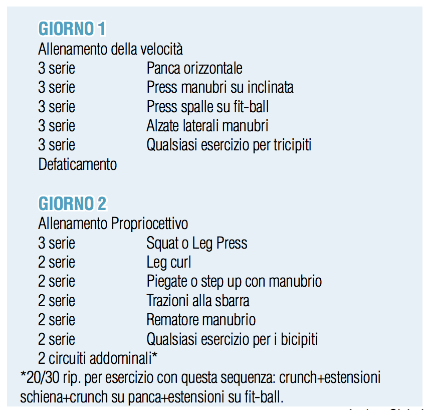 Schermata 2018-08-10 alle 19.50.57.png