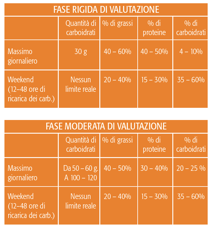 Schermata 2018-08-29 alle 11.24.12.png