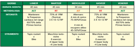 tabella.jpg