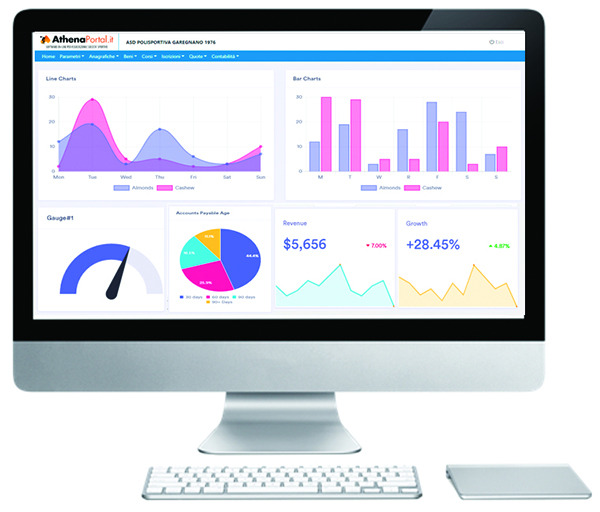 sportivi in cloud TeamSystem