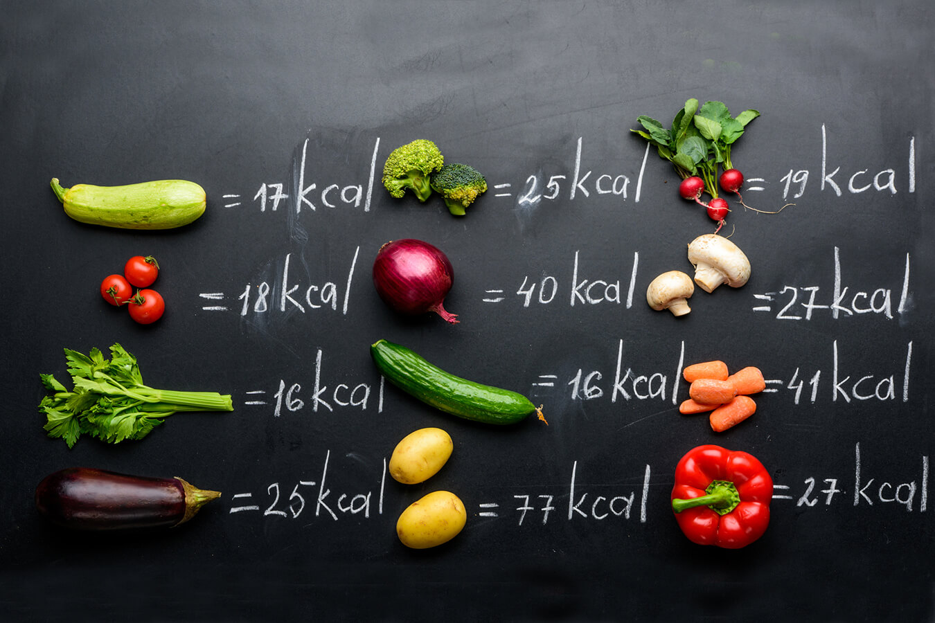 Quante calorie bruciare al giorno per dimagrire