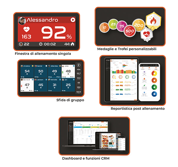 Uptivo la tracciabilità dei dati di allenamento