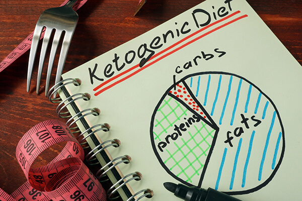Come pianificare un efficace piano alimentare per la dieta keto