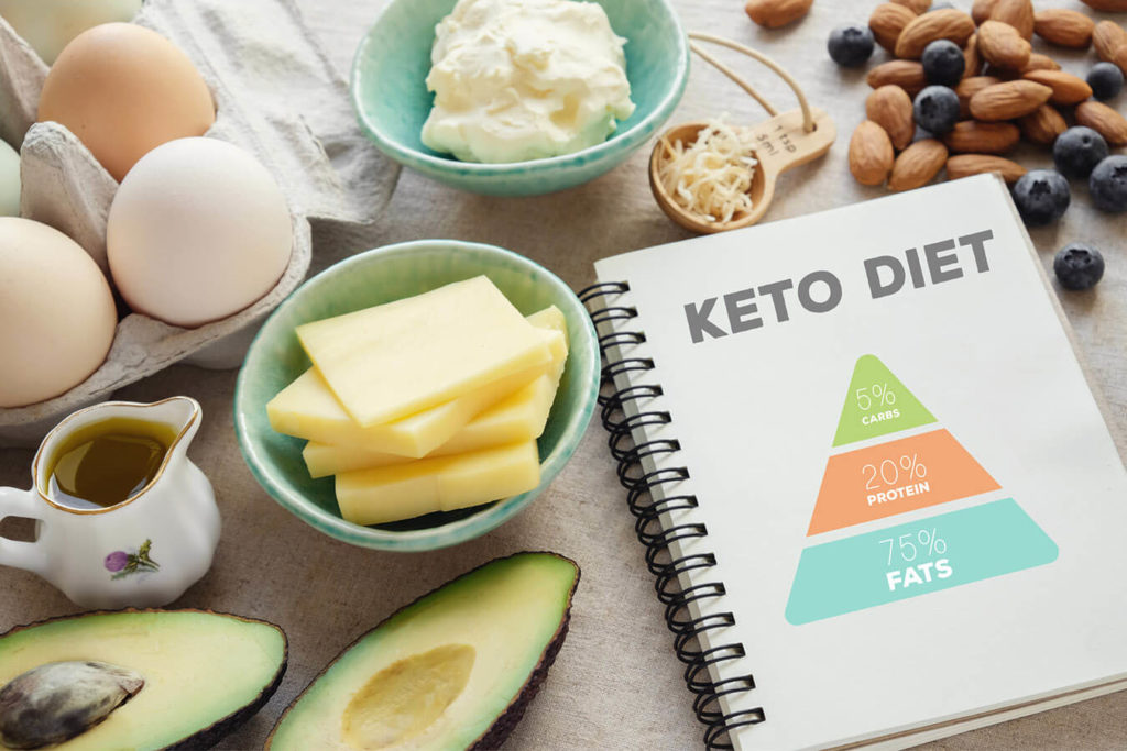 Keto diet: cos'è e come funziona e recensioni