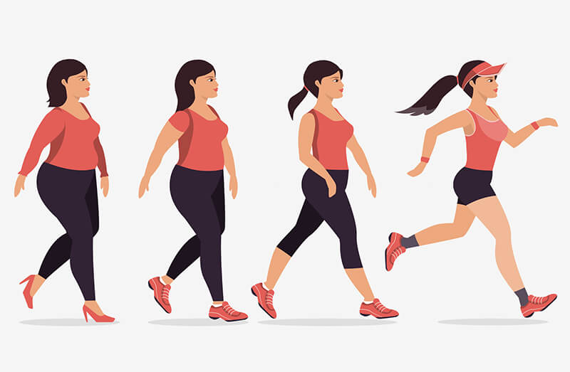 Quanto tempo bisogna dedicare alla camminata per raggiungere l'obiettivo di dimagrire?