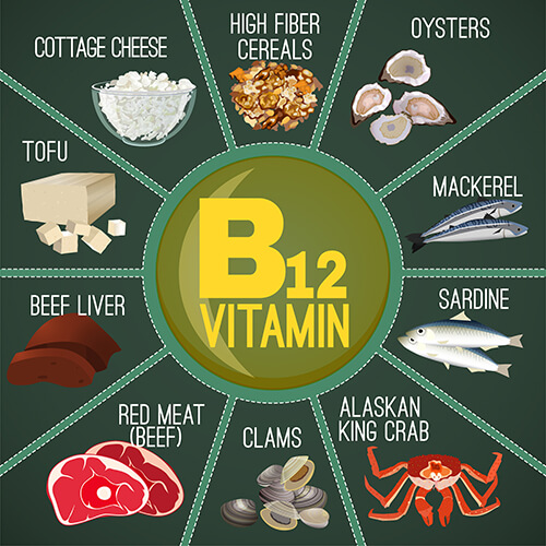Gli alimenti che contengono vitamina B: la lista completa