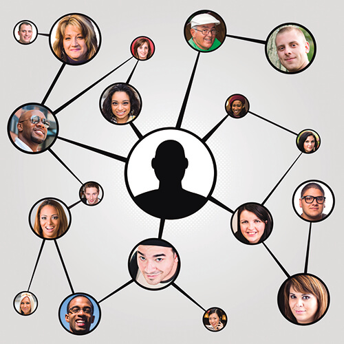 Referral Marketing nelle Palestre
