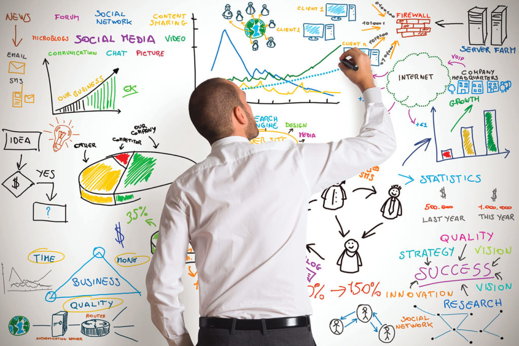 Decisioni di Marketing nell'era del Messy Middle