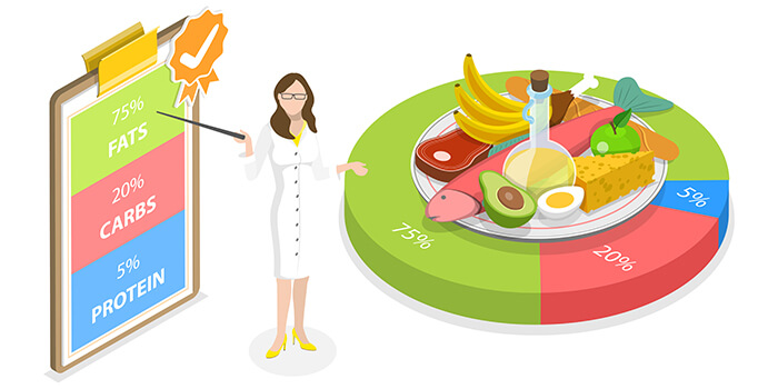 Quanti chili si perdono con la dieta paleolitica