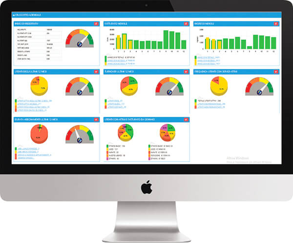 La soluzione automatizzata di GateApp